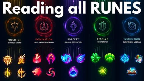 Rune (League of Legends) .